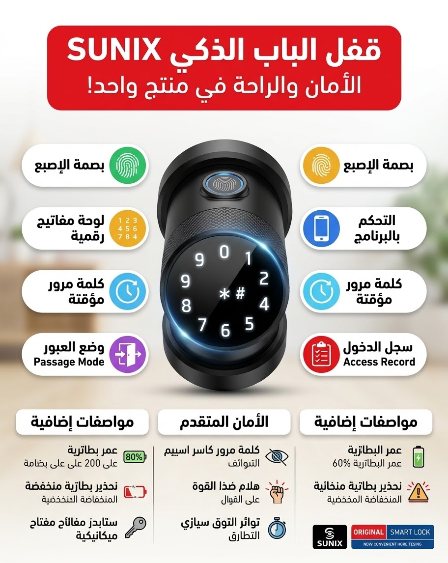 1791046263093 قفل الباب الذكي SUNIX (Smart Door Lock) - الصورة 1