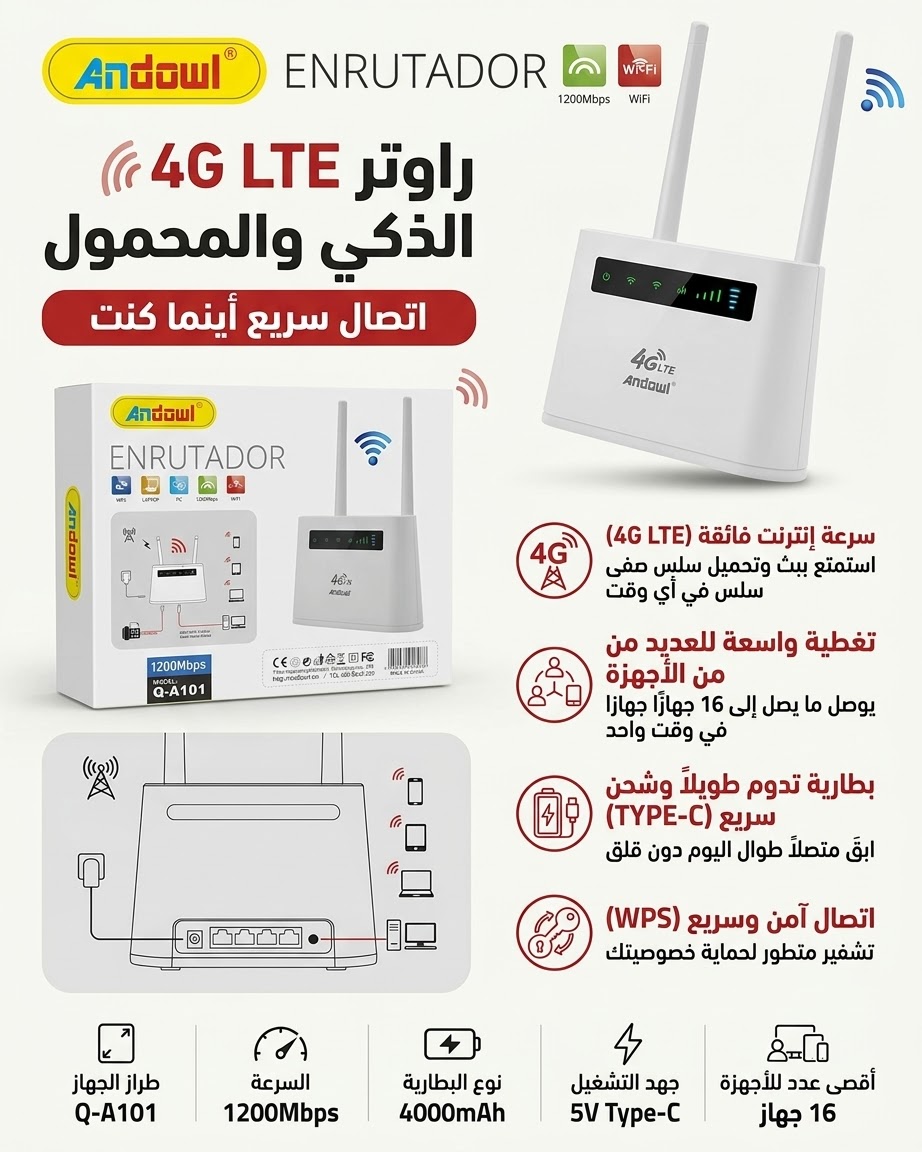 1791052928455 راوتر Andowl الذكي والمحمول (4G LTE) (Model: Q-A101). - الصورة 1